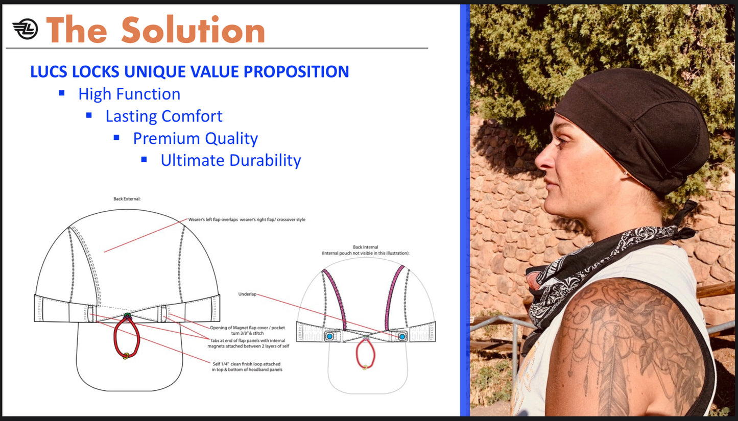 Letty Luc - Headwrap Beanie with Built-In Pocket